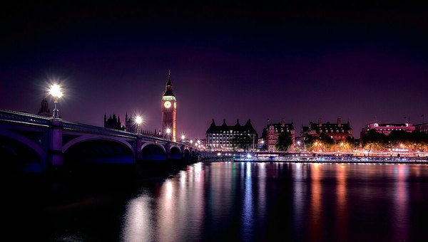 Reiseansicht aus London